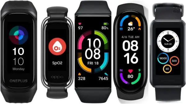 top 5 smart bands with spo2 monitor under 3000