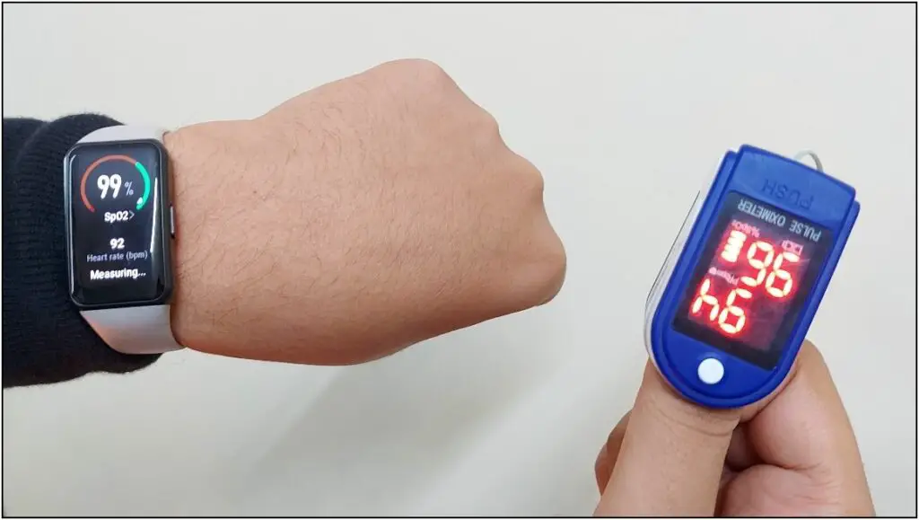 How Smartwatch Spo2 Sensor Works