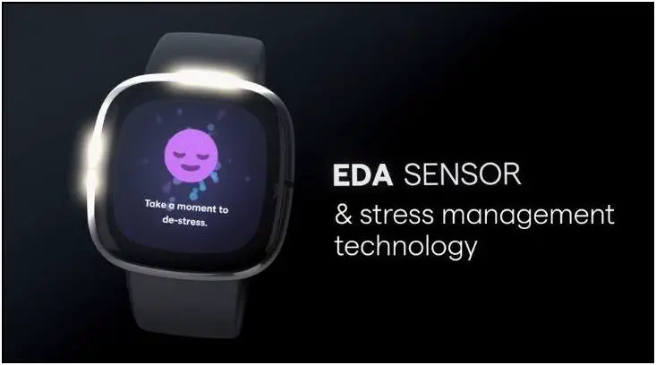 How Stress Monitor Works In Smartwatch