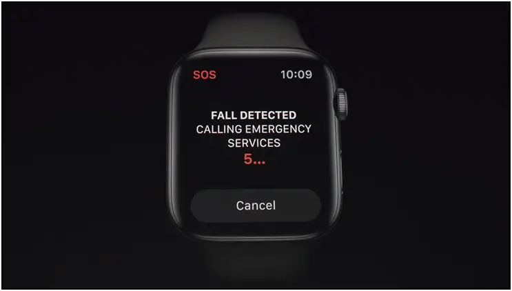 Fall Detection in Apple Watch