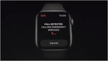 Fall Detection in Apple Watch