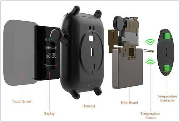 Body Temperature Sensor on Smartwatch