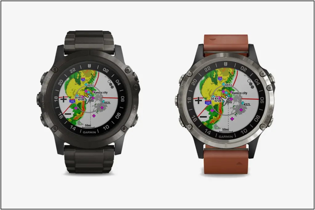 GPS on Smartwatches