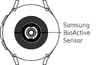 Samsung BioActive Sensor