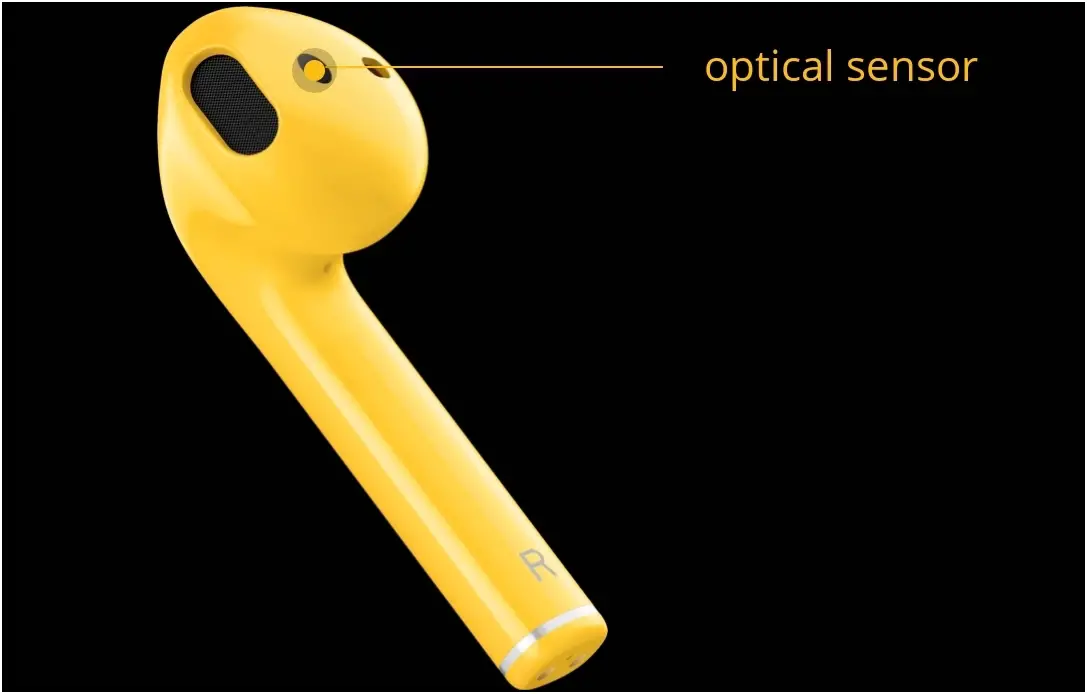 Optical In-ear Detection