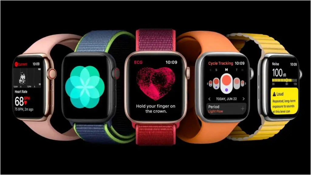 Apple Watch OS Smartwatch Operating System