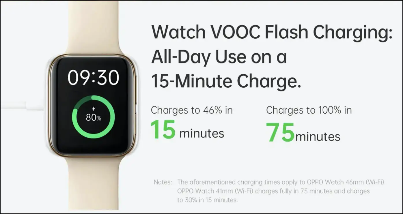 Oppo Watch VOOC Fast Charging