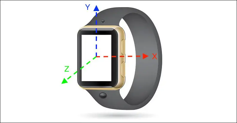 Accelerometer To Measure Distance in Smartwatch