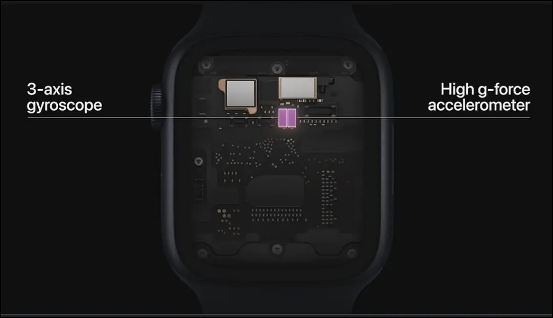 How Crash Detection Works on Apple Watch