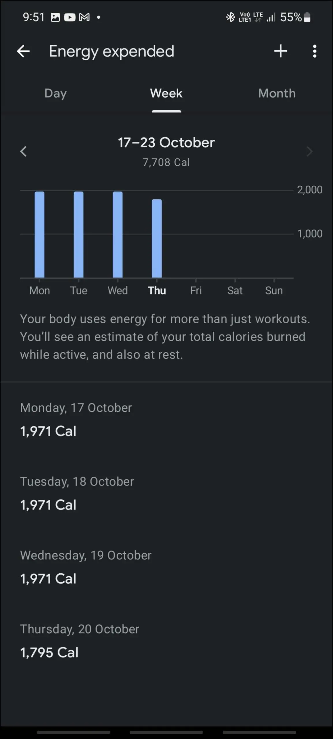 Noise Health Data in Google Fit