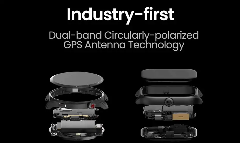 Dual Band Circularly Polarized GPS Antenna Smartwatch